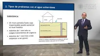 El problema del agua en las excavaciones | 83/102 | UPV