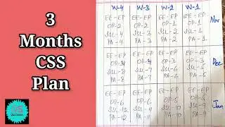 3 Months CSS Plan | CSS PMS Preparation  | Quick Solution (QS) Academy