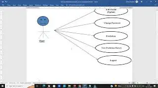 Project Report - Oral Cancer Prediction | Python | Django | Deep Learning