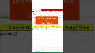 How to Find Current Date and Current Time | Current Date and Current time in Excel 