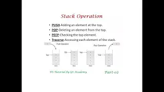 Stack operation part-3 | stack implementation using array in C | View and Peek operation in Stack.