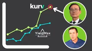 How Does Kurv Deliver Higher Total Returns? (13% Yield)