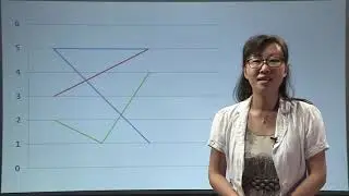 Lecture: What is Your Name? - Chinese for Beginners