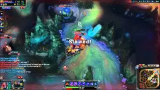 How to Gnar