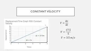 How to Calculate Velocity from a Displacement Time Graph