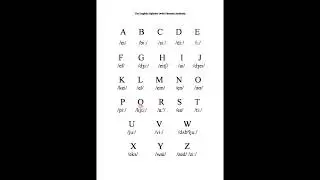 Learn English Alphabet. English ABC. Learn English A to Z. Ағылшын әріптерін үйрен!