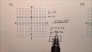 Writing the Equation of a Line in Slope-Intercept Form (Examples)