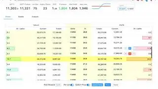 Option Trading Platform Demo