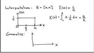 Expected value continuous random variable