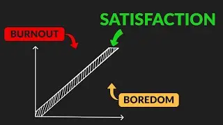 Boredom Is Killing Your Career