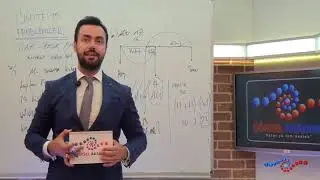 ALES Matematik - Kuyruk Soruları Örnek Sorular