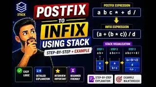 How to convert Postfix to Infix ? | Pritesh D. Patel | [ in Hindi ]