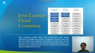 Pertemuan 6 - Layanan Cloud Computing