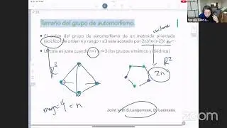 XXXVIII Coloquio Víctor Neumann-Lara de Teoría de las Gráficas Combinatoria y sus Aplicaciones