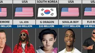 Top 50 Richest Rapper in 2023