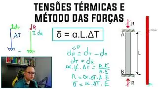 Esforços devido a variação de temperatura em uma barra -  SAP2000