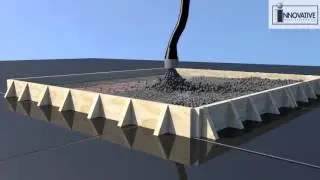 Animated Tilt Up