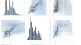 SPLOM, a Scatter PLot Matrix prototype in Javascript