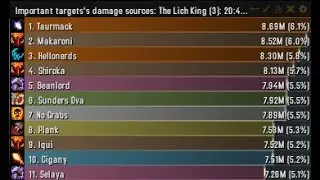 BEYOND BLASTING - LOD 0% Boomkin #4