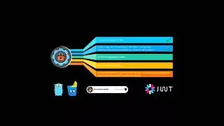 JWT based authentication and authorization in Golang | Go (part 1)