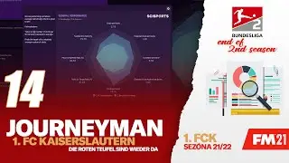 FM21 | Die Roten Teufel | S02 E06 - End of Season 2 review