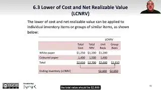 Learning Objective 6.3: Lower of Cost and Net Realizable Value (LCNRV)