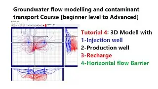 Tutorial 4: Groundwater Flow Modelling Using Modflow