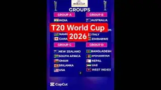 Groups for ICC Men's T20 World Cup 2026 Revealed  