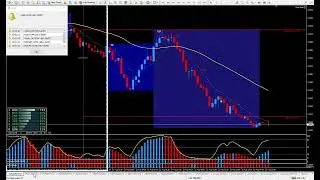forex sniper strategy 1