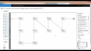 Lifecycle Services | Dynamics 365 AX | Western Computer