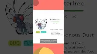 Could Pokémon ever exist in the real world? 🤔 #science #pokemon