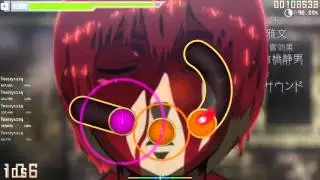 OSU!#5 jiyuu no tsubasa(attack on titan second OP)