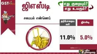 ஜிஎஸ்டி....எது குறையும்? எது உயரும்