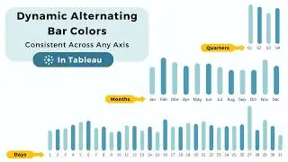 How to Make Dynamic Alternating Bar Colors in Tableau: Consistent Across Any Axis & Filter