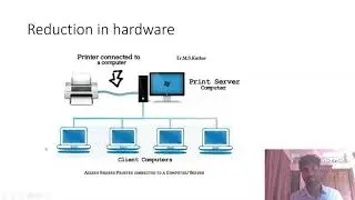 ADVANTAGES OF COMPUTER NETWORK