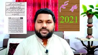 Matric and Inter Paper Scheme 2021