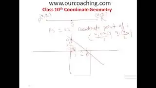 Learn #Coordinate Geometry - Class 10 Mathematics