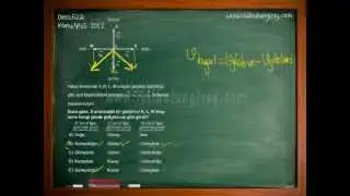 YGS 2012 Fizik 3. Soru