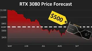 Will GPU Prices Continue to Plummet?!?!?
