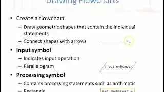 1_4 Pseudocode statements and flowchart symbols