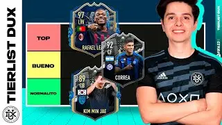 TIERLIST de SERIE A | con 