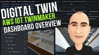 Digital twin on top of AWS IoT TwinMaker-Dashboard overview