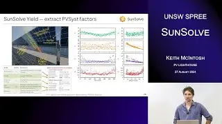 UNSW SPREE 202408-27 Keith McIntosh - SunSolve