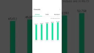 Top 3 Blue Chip Stocks for EVERGREEN Portfolio 