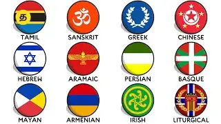 Oldest Languages Still Spoken Today | Explained