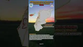 Christianity in the Levant Region ✝️☦️