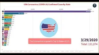 USA Coronavirus Confirmed Cases by State(1 April-13 May)