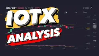 IOTEX IOTX COIN PRICE PREDICTION | IOTX PRICE | IOTX CORRECTION | IOTX ENTRY POSITION