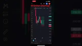 Live Trading Today | M Pattern Strategy Trading | Bank Nifty and Nifty 50