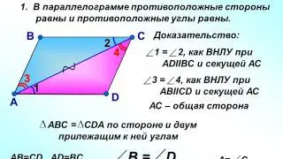 #Свойства параллелограмма